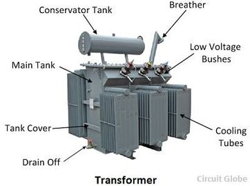 Single and Three Phase 1-1000kVA Dry Type Transformer 협력 업체